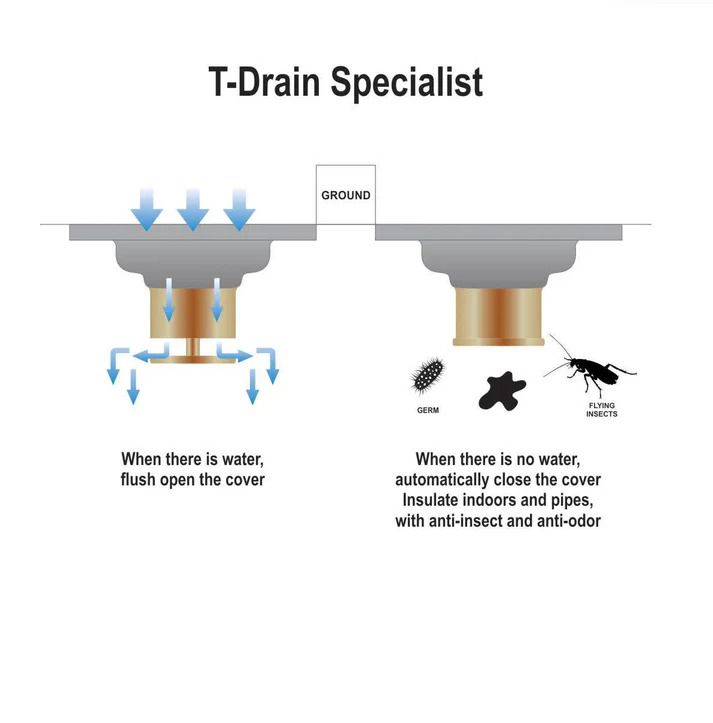T-Drain Specialist with Automatic Anti-Insect and Anti-Odor Mechanism